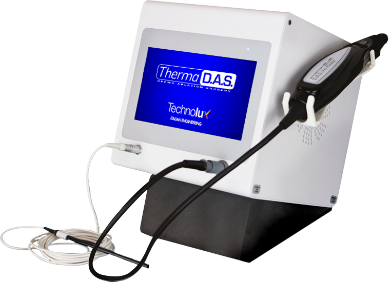 Therma D.A.S. — dispositivo portátil de radiofrecuencia y plasma